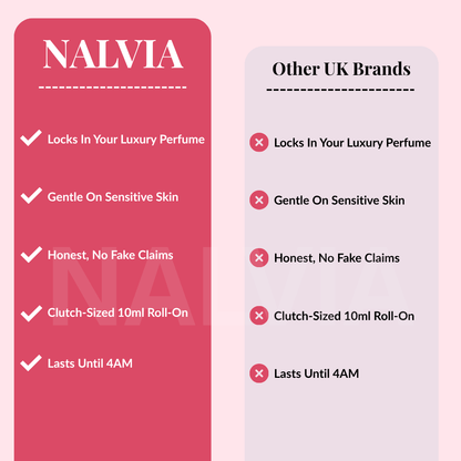 Nalvia - Pheromone perfume